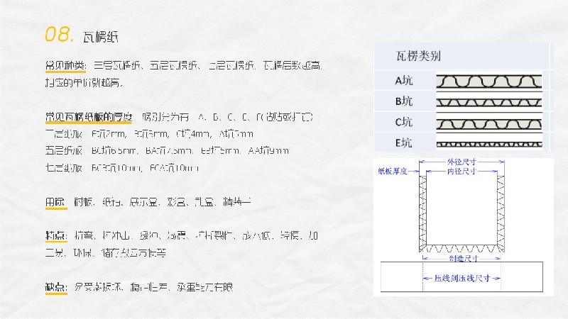 平面必备知识！常见印刷材质、表面工艺及装订方式都在这了！