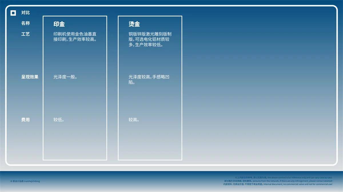 免费开源！写给设计师的印刷基础知识指南