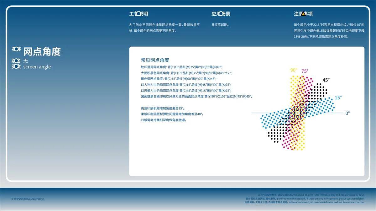 免费开源！写给设计师的印刷基础知识指南
