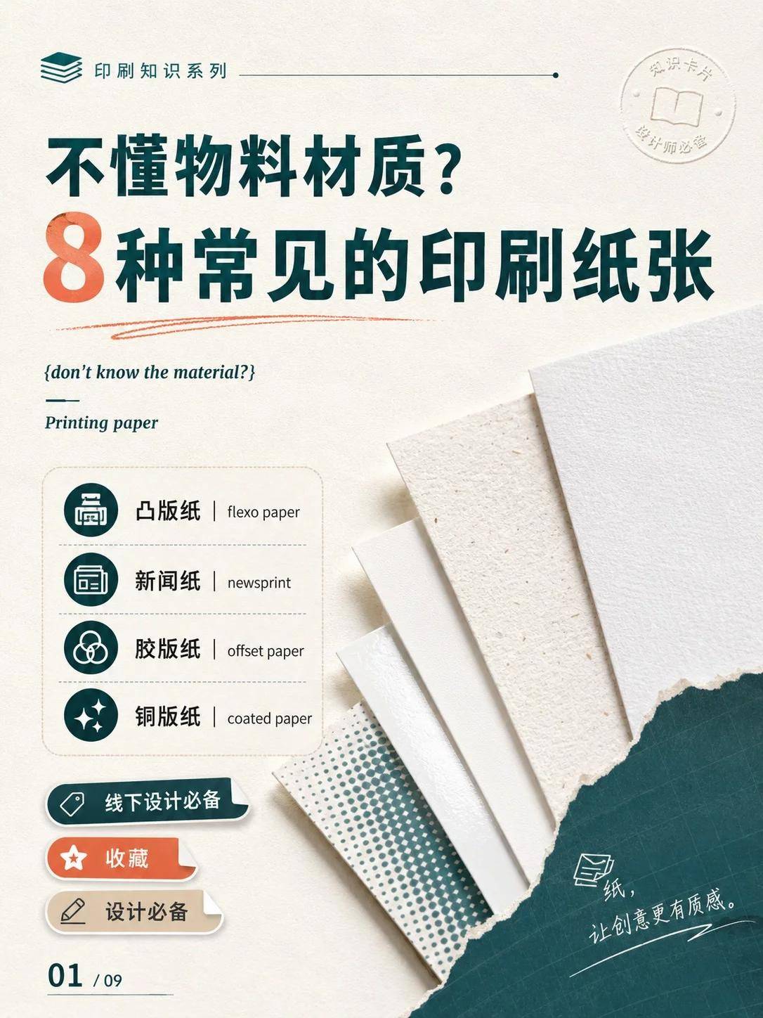 印刷选纸别再靠猜！8种常见纸张用途一次看懂